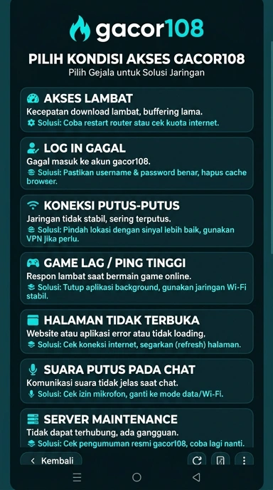 Link Alternatif Gacor108 untuk Pengguna Android